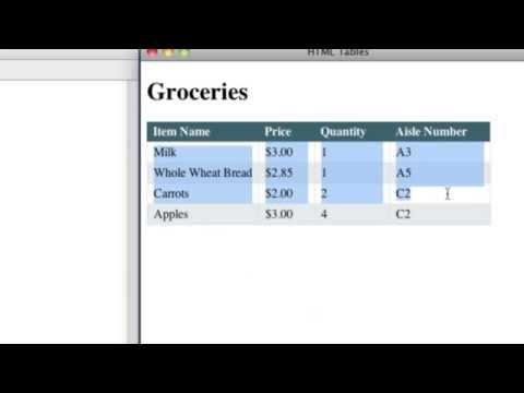 HTML Tables Tutorial